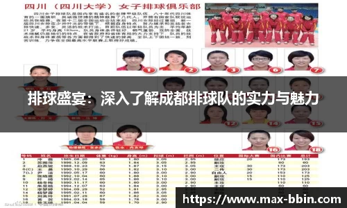 排球盛宴：深入了解成都排球队的实力与魅力