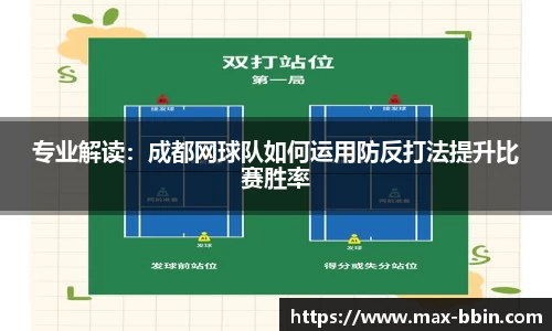 专业解读：成都网球队如何运用防反打法提升比赛胜率