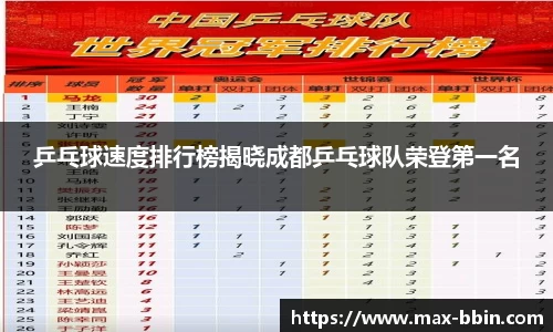 乒乓球速度排行榜揭晓成都乒乓球队荣登第一名