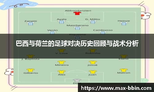 巴西与荷兰的足球对决历史回顾与战术分析